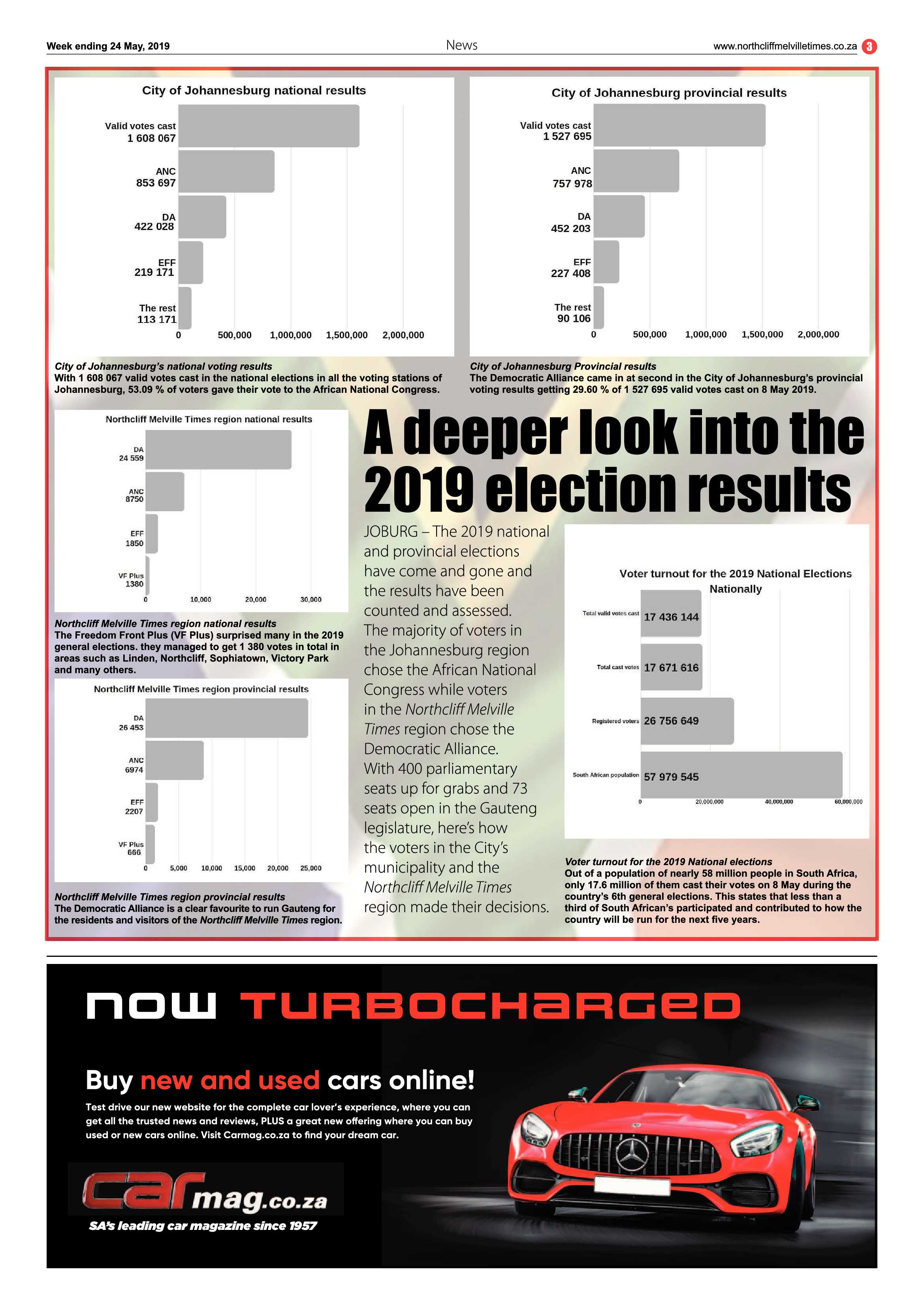 Northcliff Melville Times 24 May, 2019 page 3